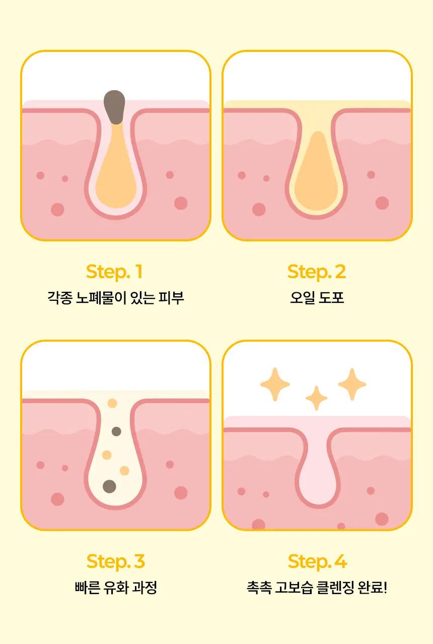 [180ml리필증정] 하다라보 고쿠쥰 클렌징 오일 200mL 상세페이지 4